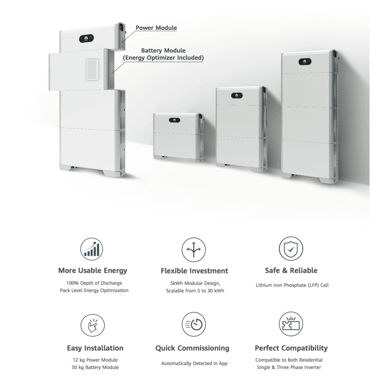 Bateria de Litio Huawei LUNA2000 (5kWh) - Producto Premium